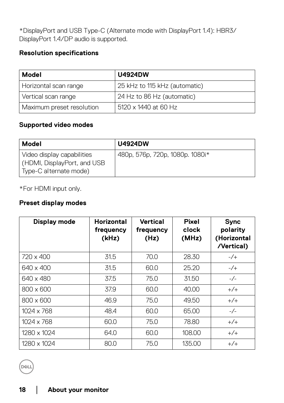 Resolution specifications, Supported video modes, Preset display modes | Dell UltraSharp 49 U4924DW 49" WQHD Ultrawide Curved Monitor User Manual | Page 18 / 103