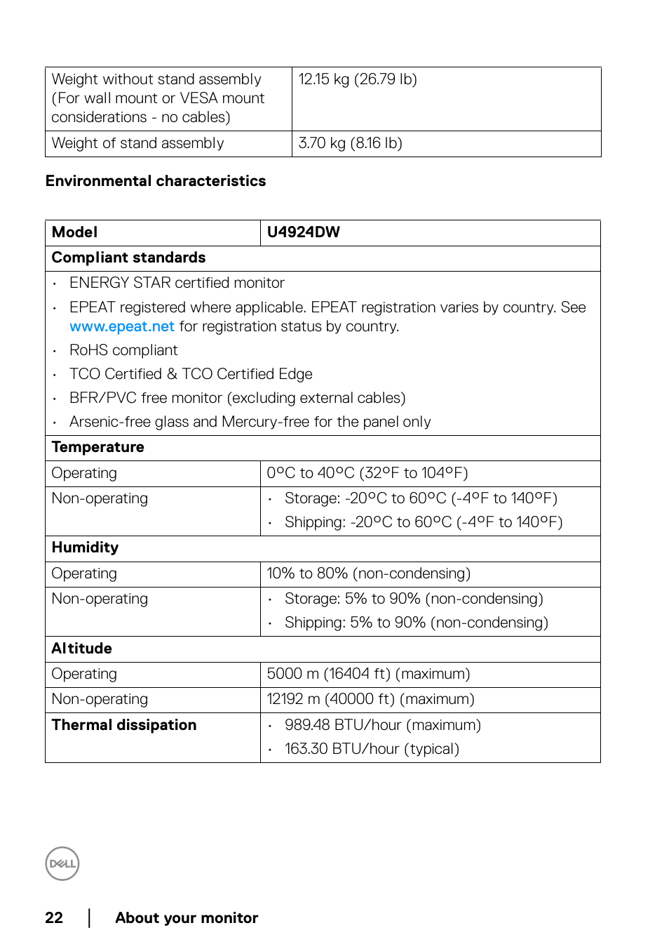 Environmental characteristics | Dell UltraSharp 49 U4924DW 49" WQHD Ultrawide Curved Monitor User Manual | Page 22 / 103