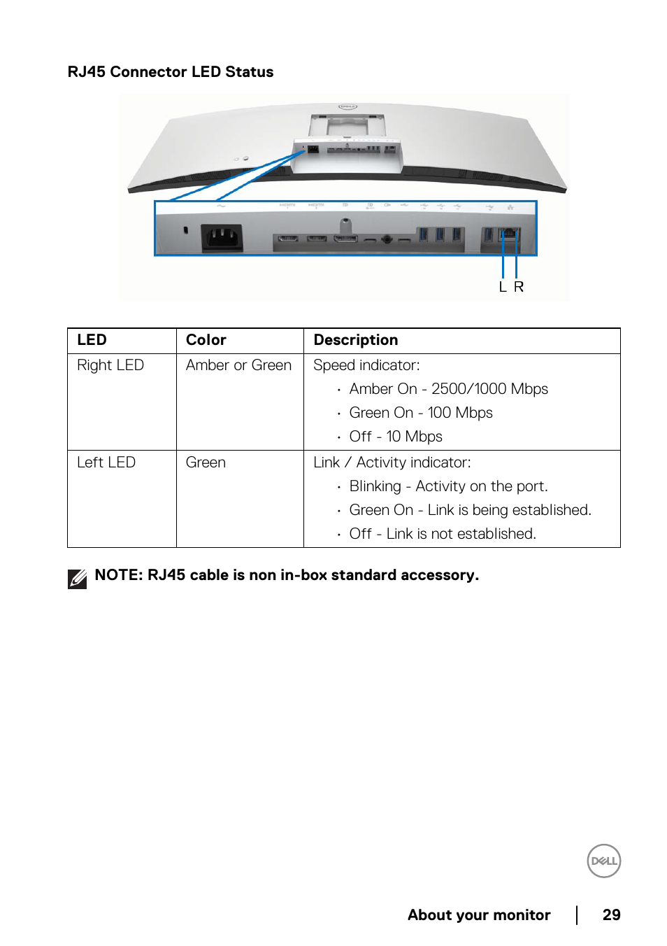 Dell UltraSharp 49 U4924DW 49" WQHD Ultrawide Curved Monitor User Manual | Page 29 / 103