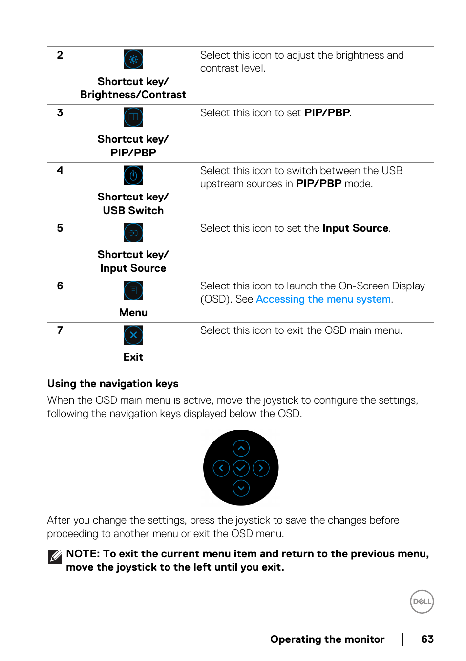 Using the navigation keys | Dell UltraSharp 49 U4924DW 49" WQHD Ultrawide Curved Monitor User Manual | Page 63 / 103
