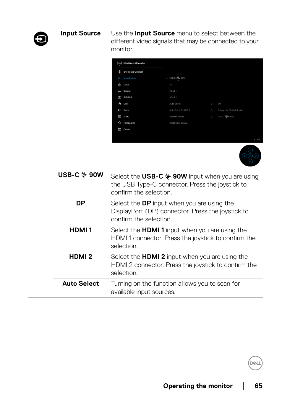 Dell UltraSharp 49 U4924DW 49" WQHD Ultrawide Curved Monitor User Manual | Page 65 / 103