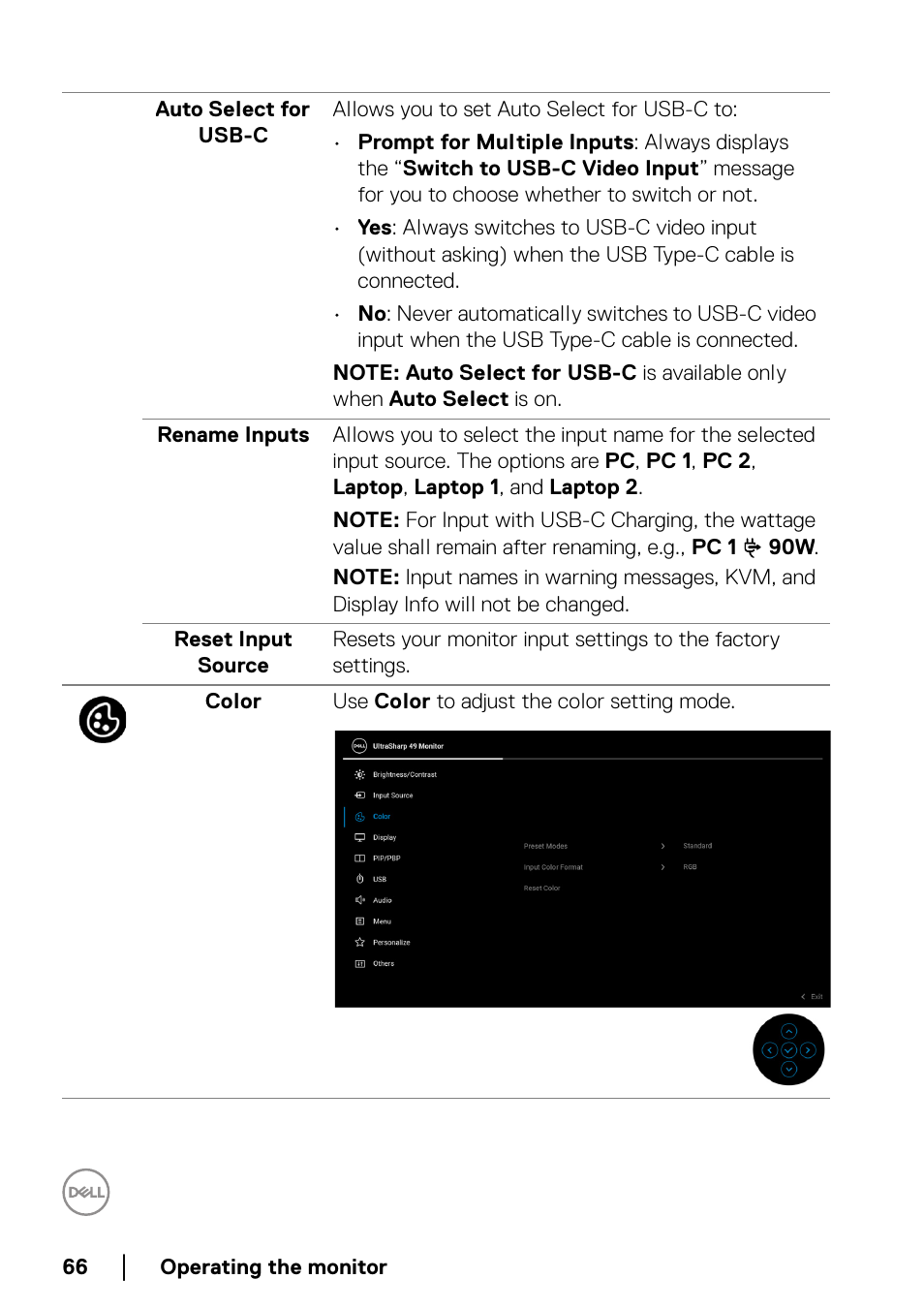 Dell UltraSharp 49 U4924DW 49" WQHD Ultrawide Curved Monitor User Manual | Page 66 / 103