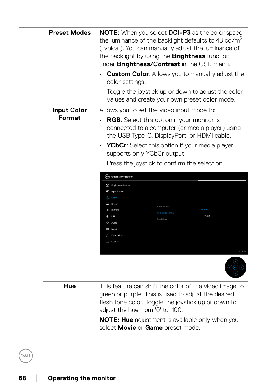 Dell UltraSharp 49 U4924DW 49" WQHD Ultrawide Curved Monitor User Manual | Page 68 / 103