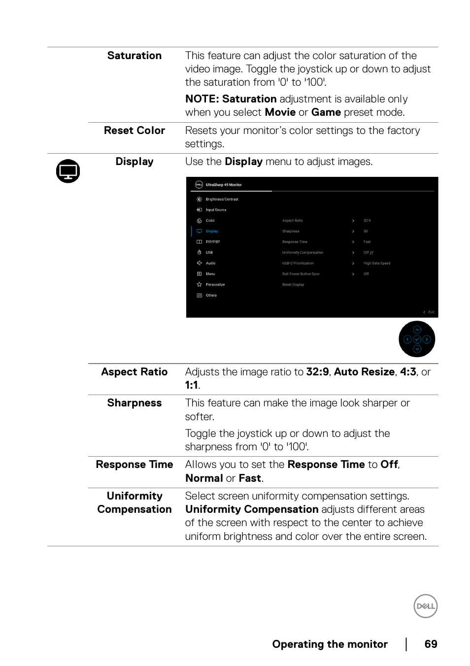 Dell UltraSharp 49 U4924DW 49" WQHD Ultrawide Curved Monitor User Manual | Page 69 / 103