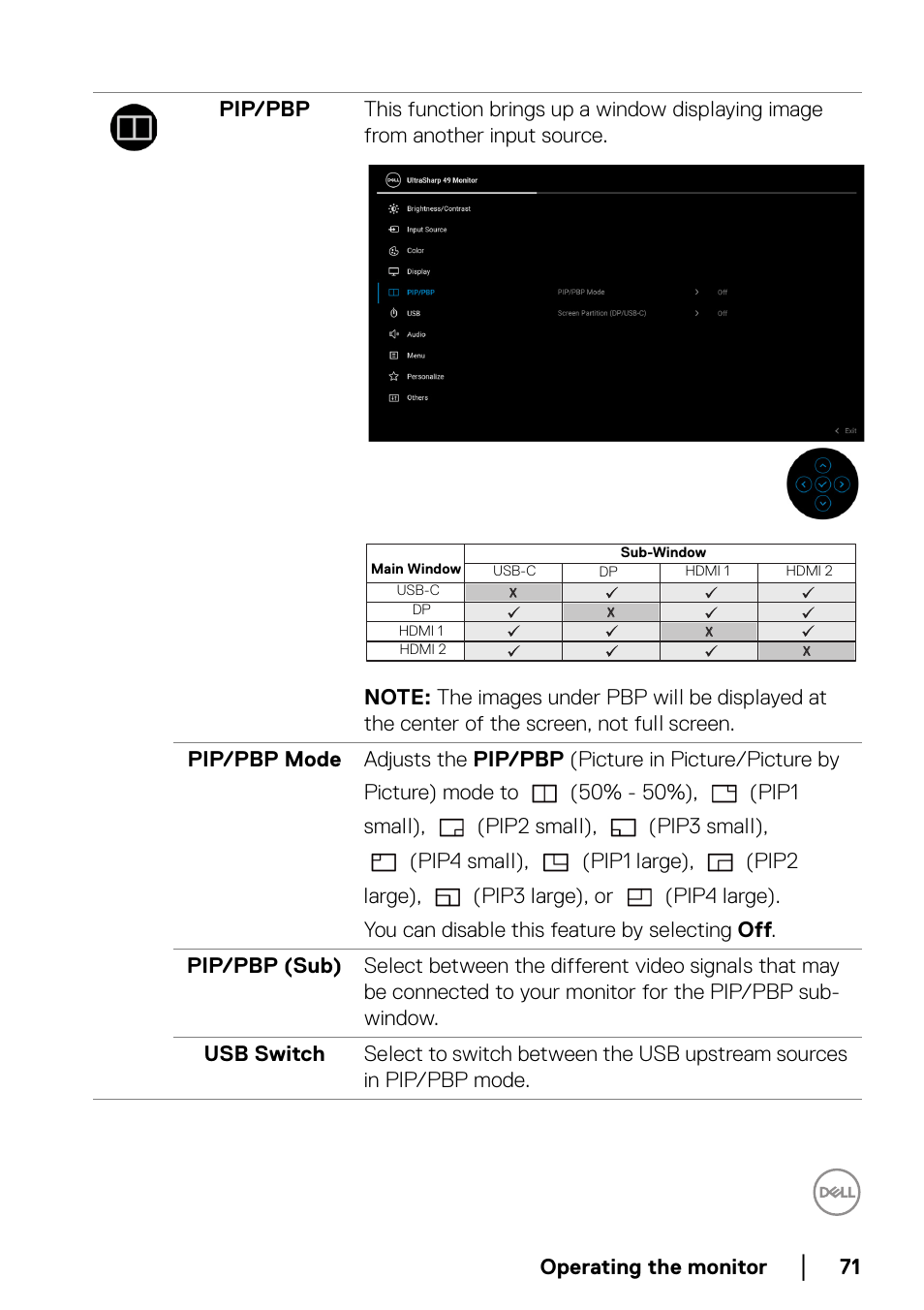 Dell UltraSharp 49 U4924DW 49" WQHD Ultrawide Curved Monitor User Manual | Page 71 / 103