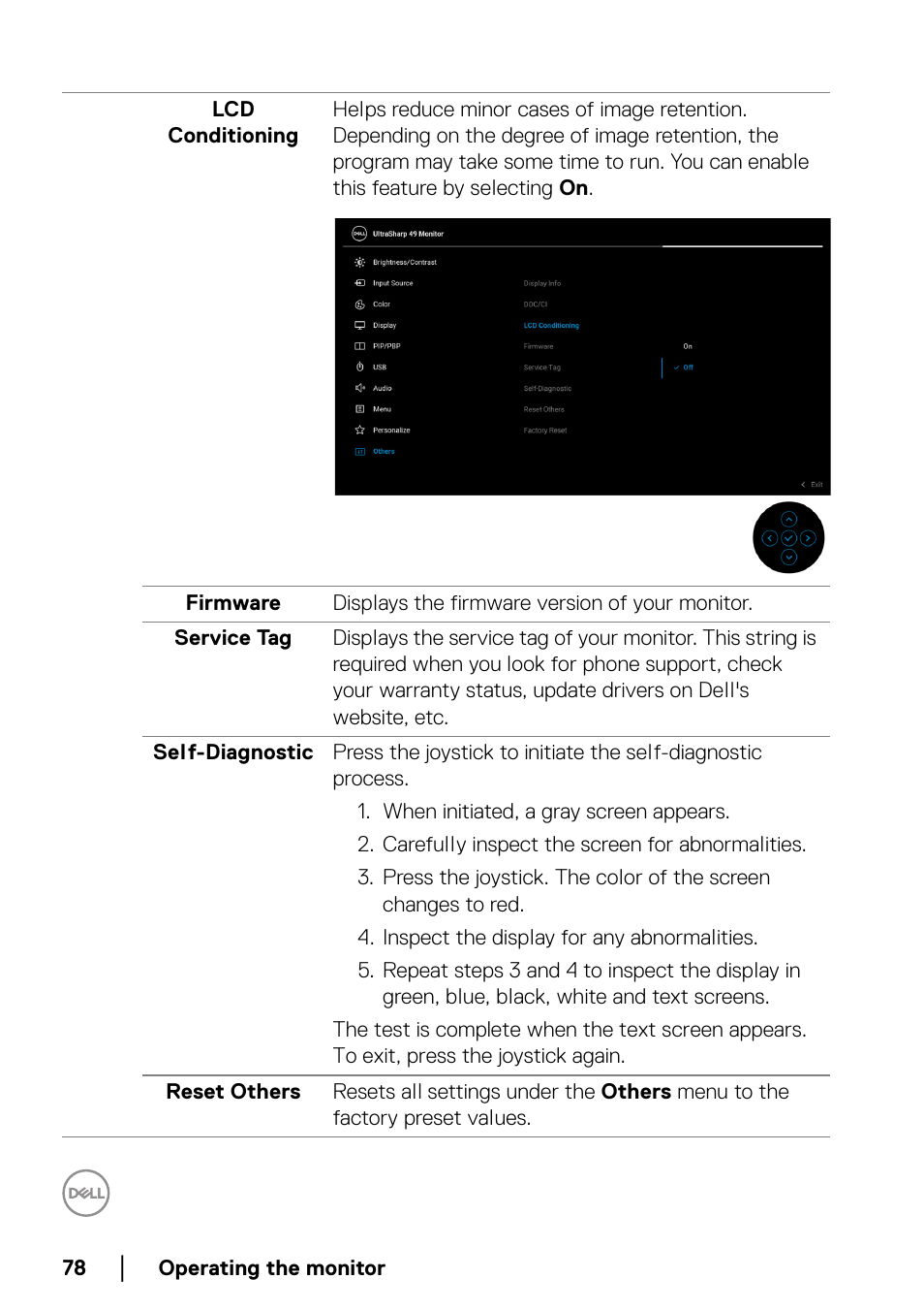 Dell UltraSharp 49 U4924DW 49" WQHD Ultrawide Curved Monitor User Manual | Page 78 / 103