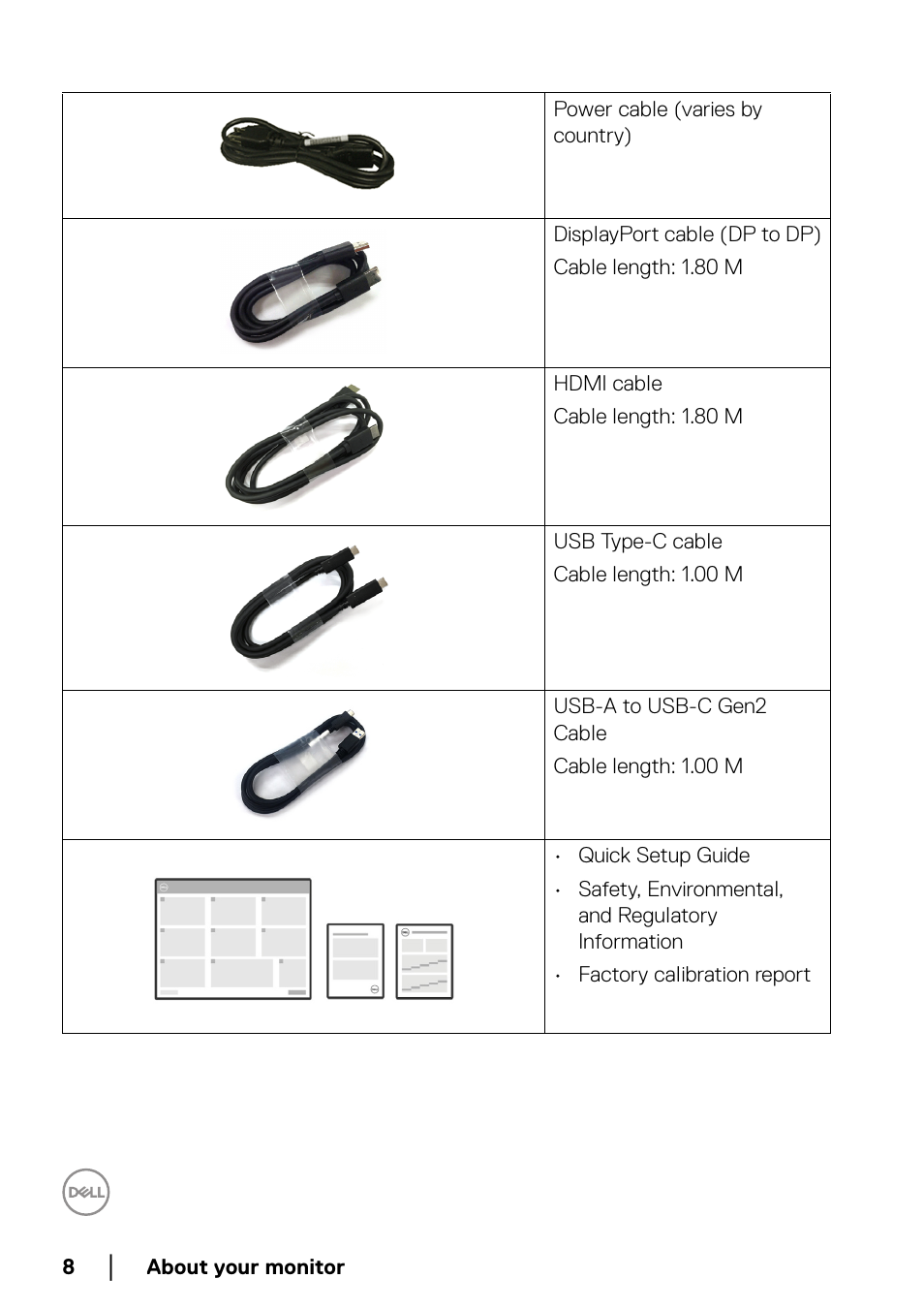 Dell UltraSharp 49 U4924DW 49" WQHD Ultrawide Curved Monitor User Manual | Page 8 / 103