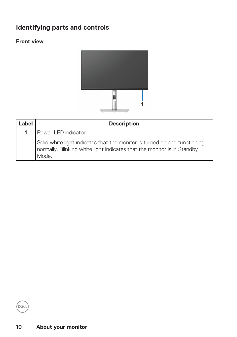 Identifying parts and controls, Front view | Dell P2723DE 27" 1440p USB Type-C Hub Monitor User Manual | Page 10 / 94