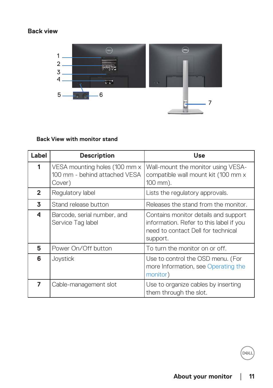 Back view, About your monitor, 11 back view | Back view with monitor stand | Dell P2723DE 27" 1440p USB Type-C Hub Monitor User Manual | Page 11 / 94