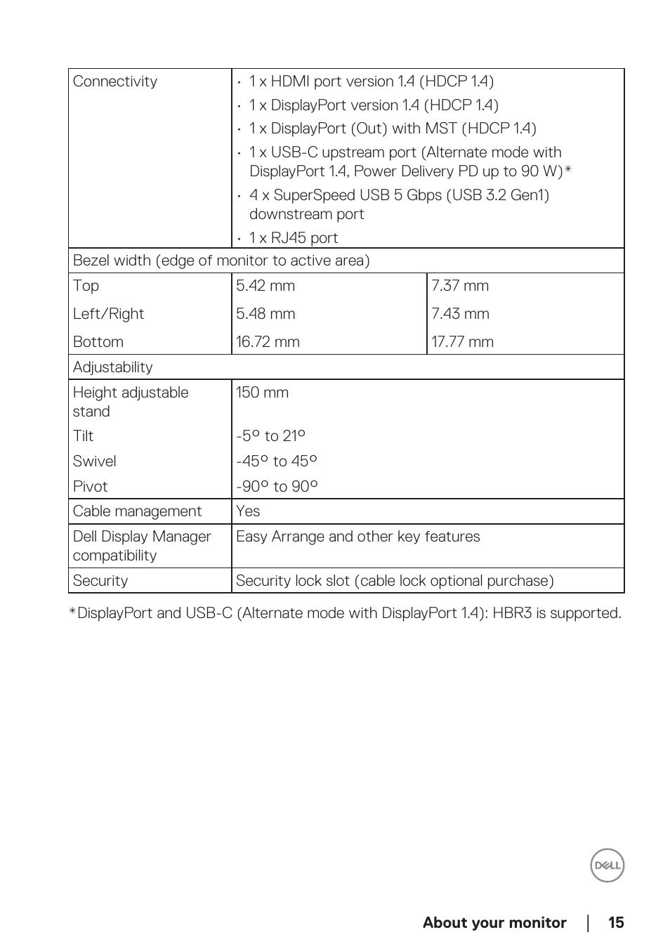 Dell P2723DE 27" 1440p USB Type-C Hub Monitor User Manual | Page 15 / 94
