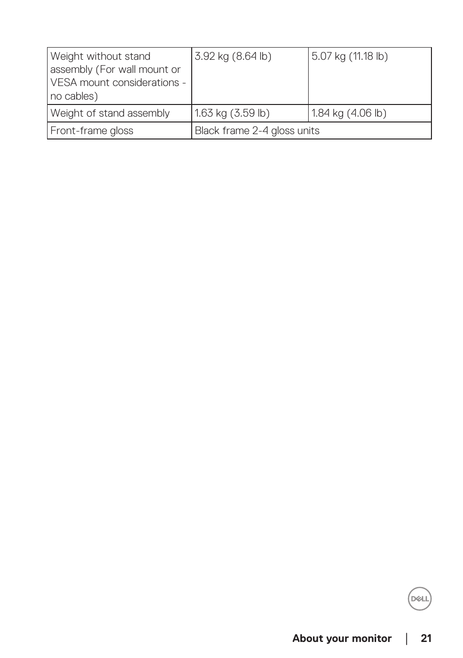 Dell P2723DE 27" 1440p USB Type-C Hub Monitor User Manual | Page 21 / 94