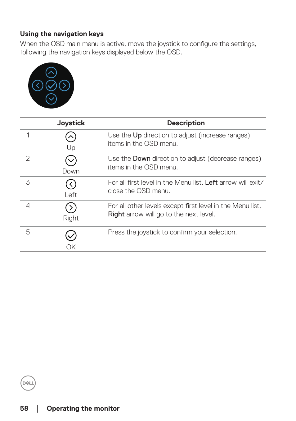Using the navigation keys | Dell P2723DE 27" 1440p USB Type-C Hub Monitor User Manual | Page 58 / 94