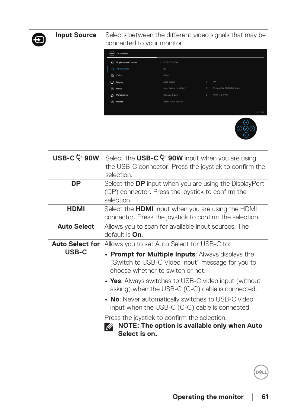 Operating the monitor | Dell P2723DE 27" 1440p USB Type-C Hub Monitor User Manual | Page 61 / 94