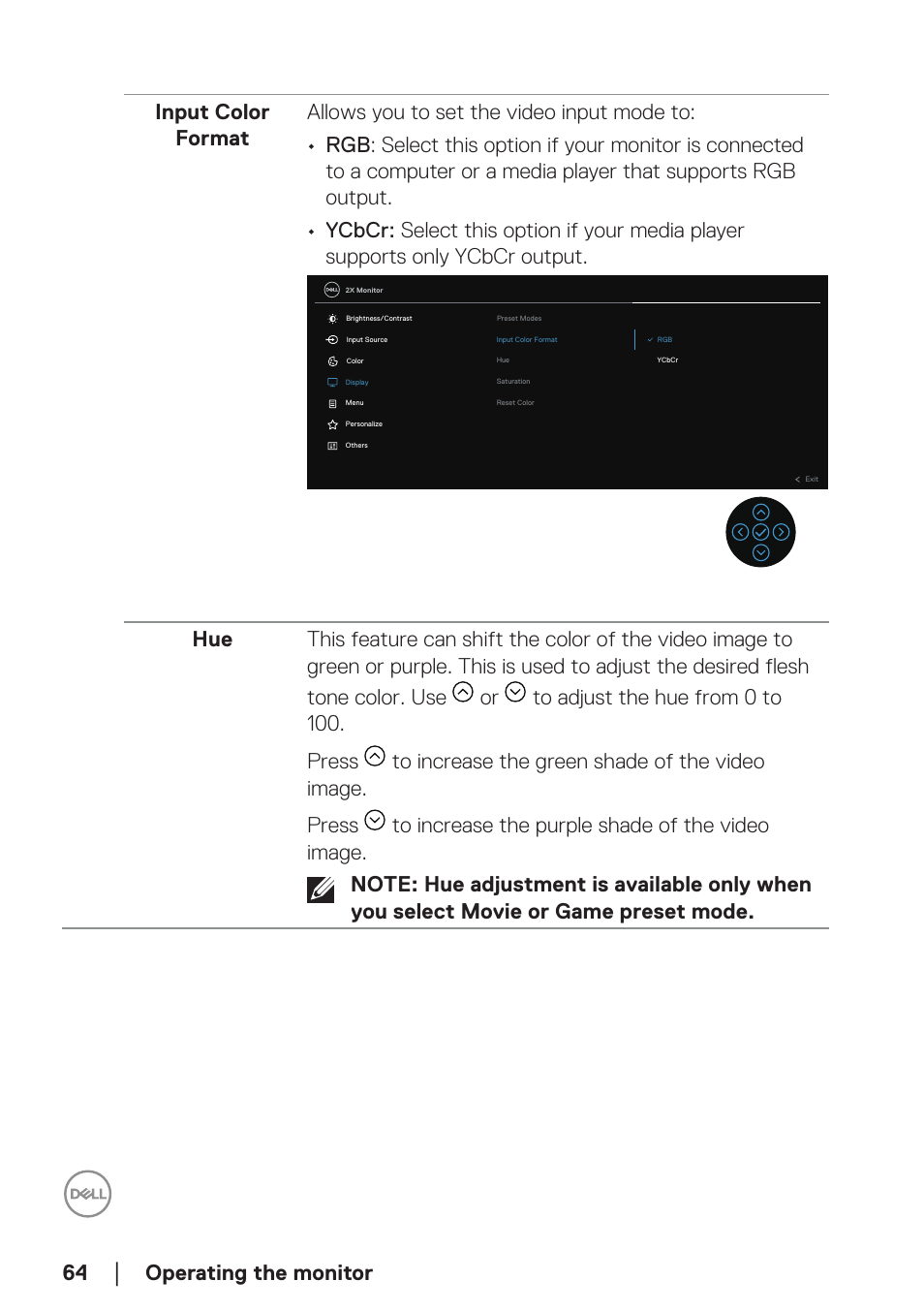Dell P2723DE 27" 1440p USB Type-C Hub Monitor User Manual | Page 64 / 94