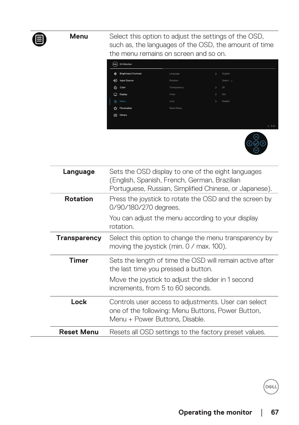 Operating the monitor | Dell P2723DE 27" 1440p USB Type-C Hub Monitor User Manual | Page 67 / 94