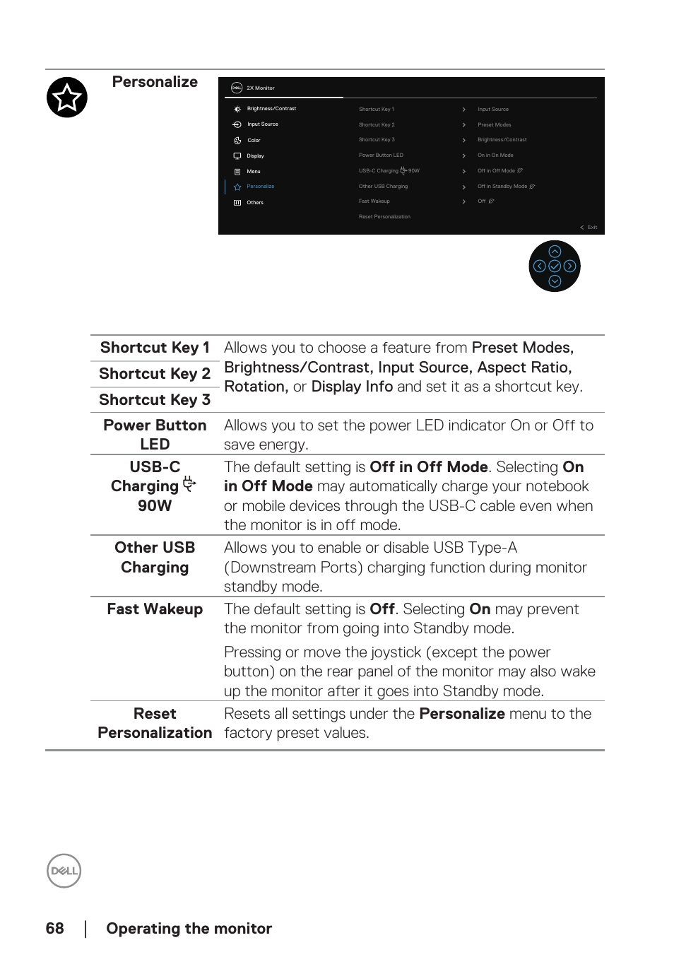 Operating the monitor personalize | Dell P2723DE 27" 1440p USB Type-C Hub Monitor User Manual | Page 68 / 94
