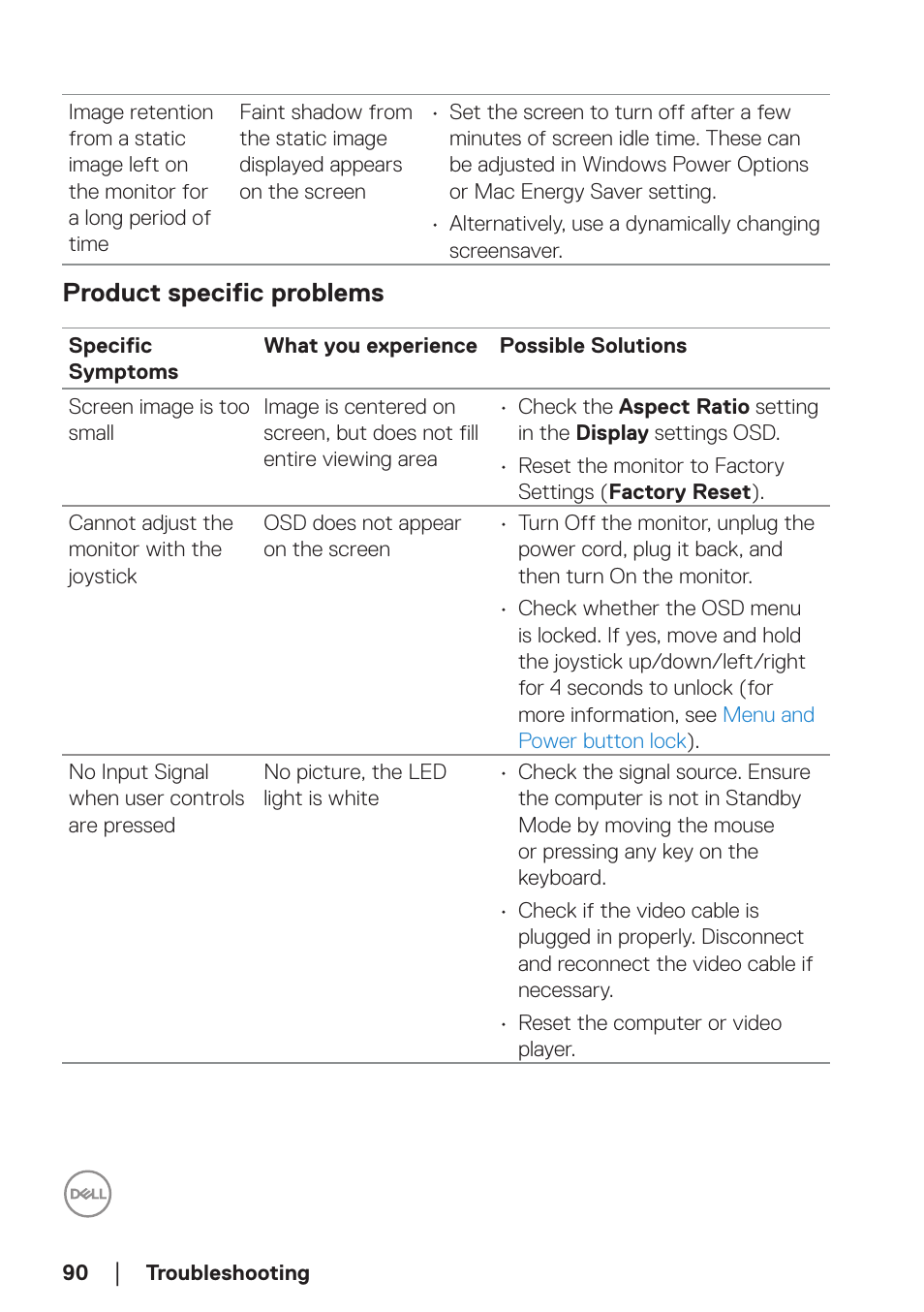 Product specific problems | Dell P2723DE 27" 1440p USB Type-C Hub Monitor User Manual | Page 90 / 94