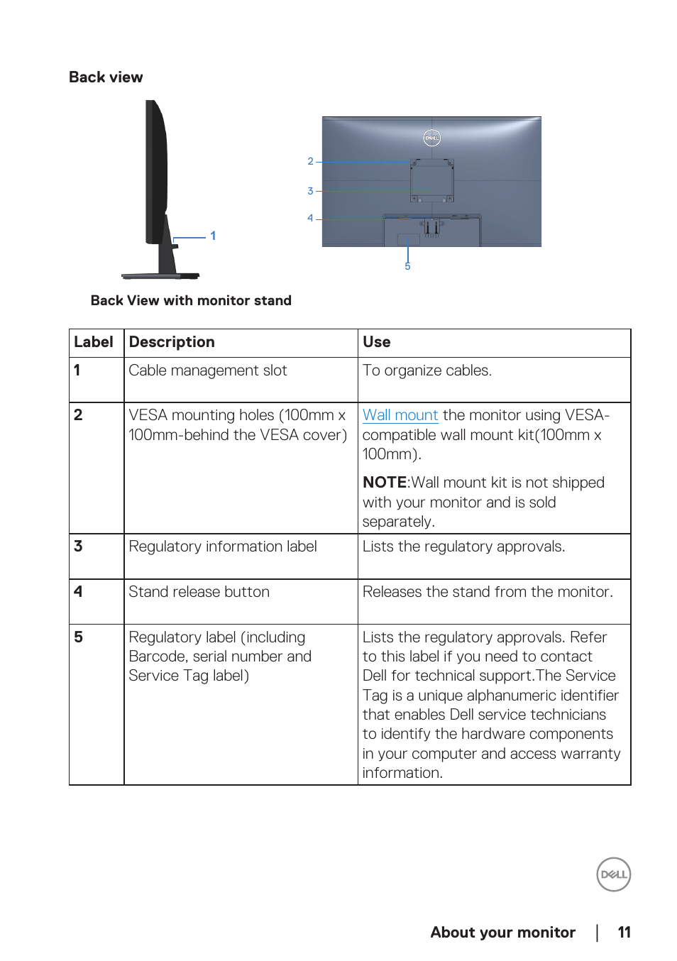 Back view | Dell SE2722H 27" 16:9 LCD Monitor User Manual | Page 11 / 63