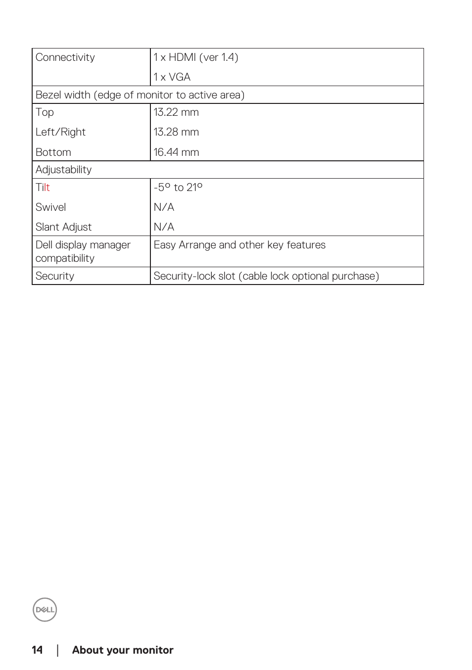 Dell SE2722H 27" 16:9 LCD Monitor User Manual | Page 14 / 63