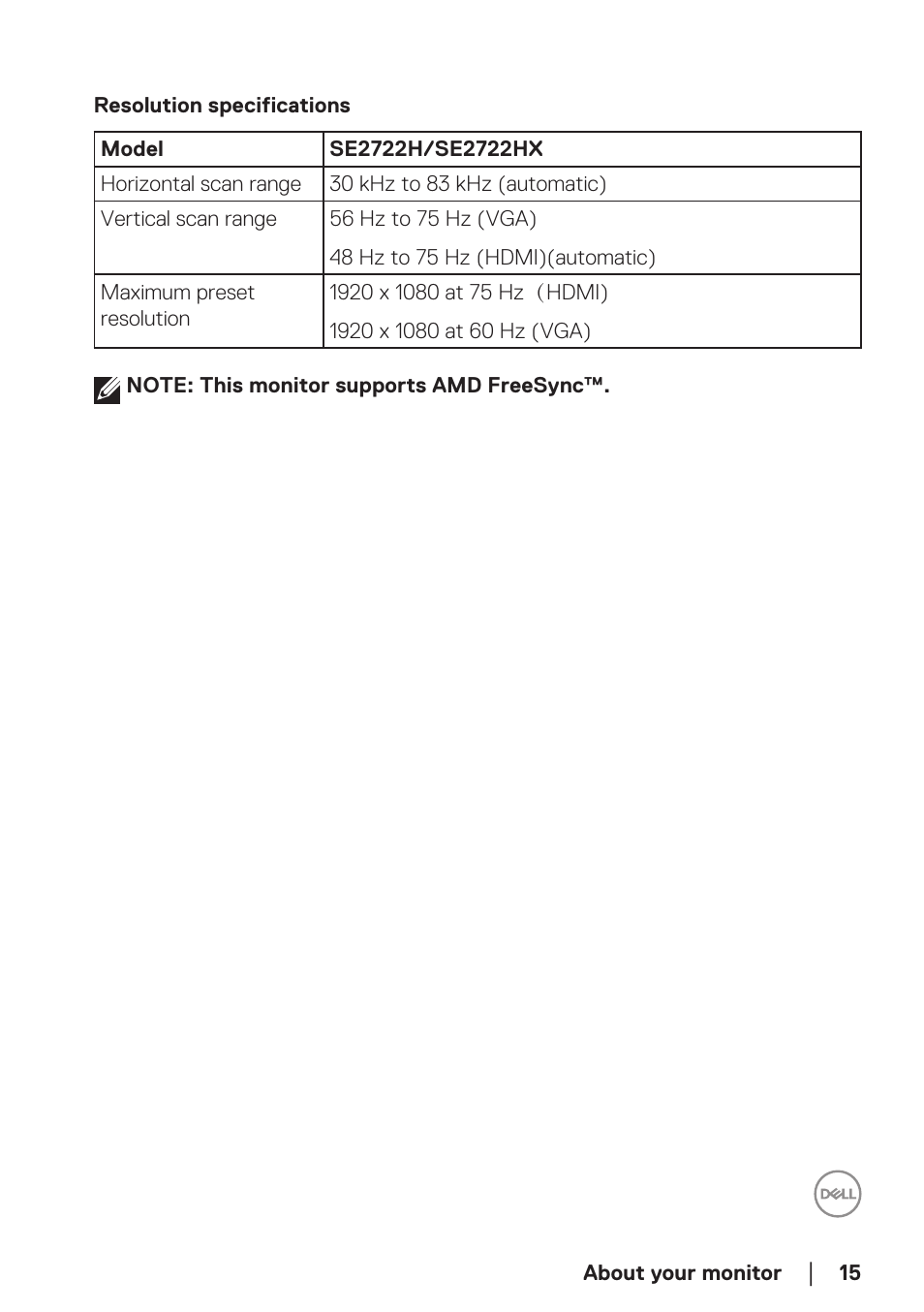 Resolution specifications | Dell SE2722H 27" 16:9 LCD Monitor User Manual | Page 15 / 63