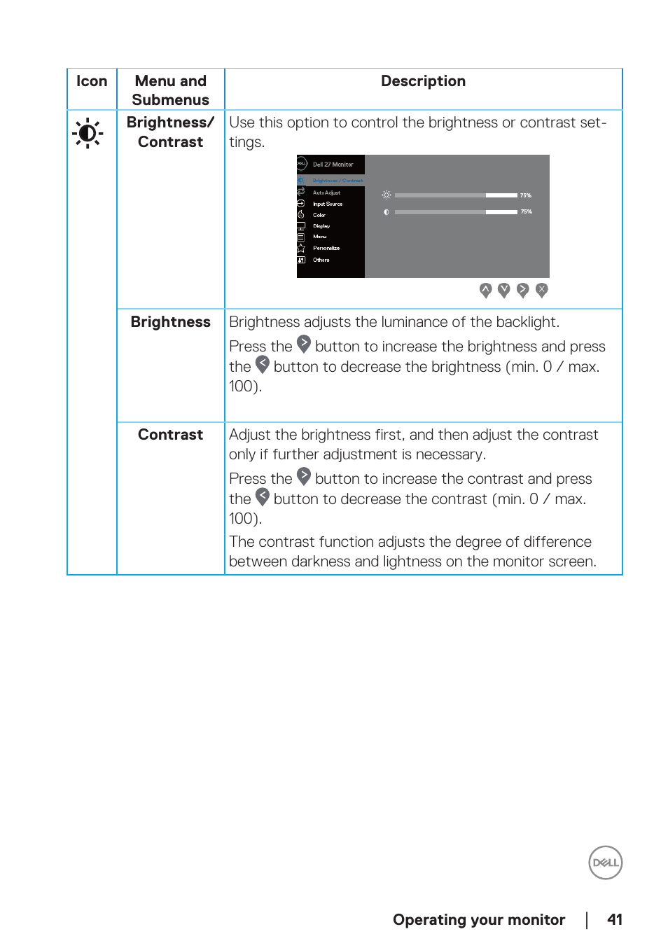 Dell SE2722H 27" 16:9 LCD Monitor User Manual | Page 41 / 63