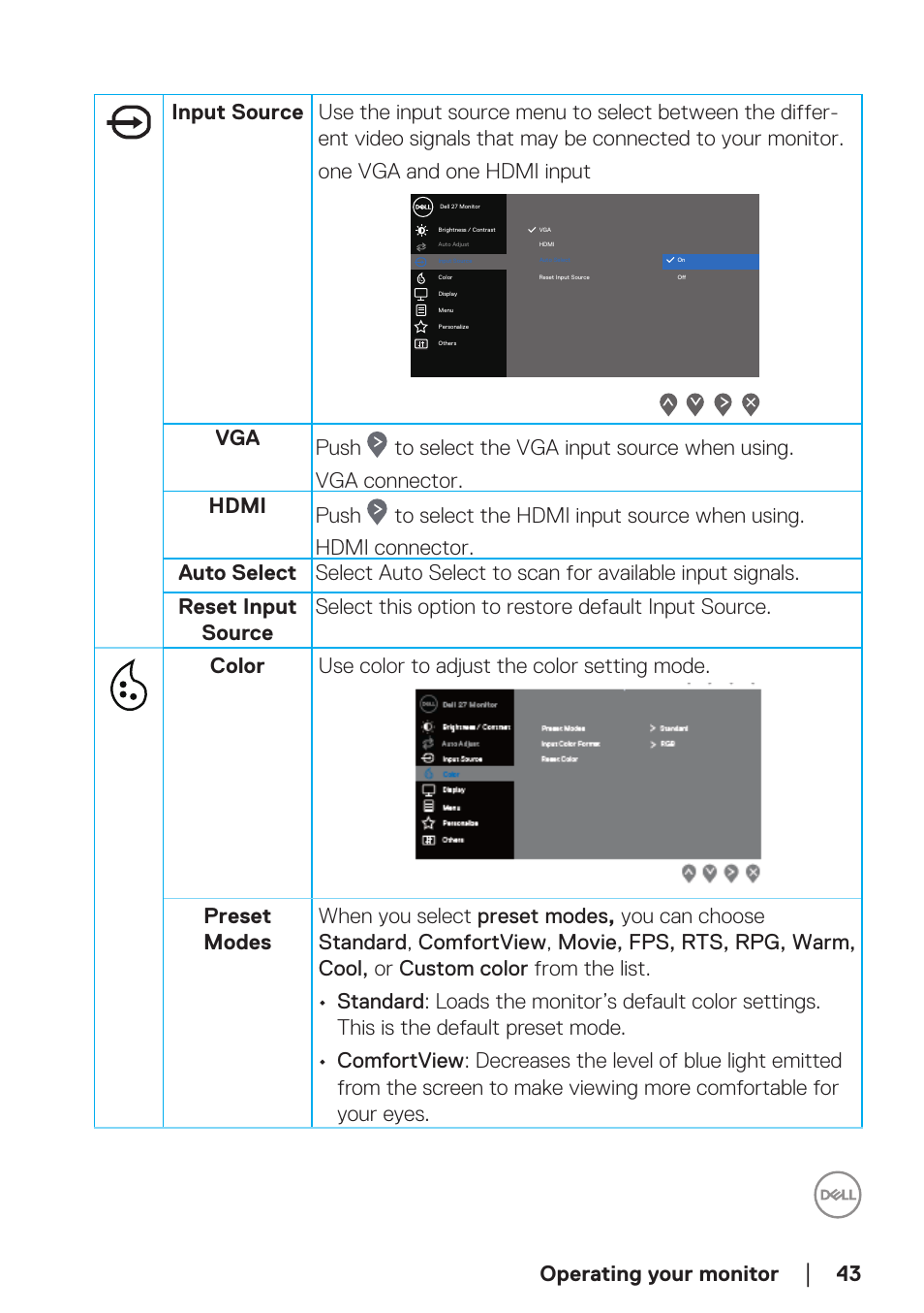 Operating your monitor | Dell SE2722H 27" 16:9 LCD Monitor User Manual | Page 43 / 63