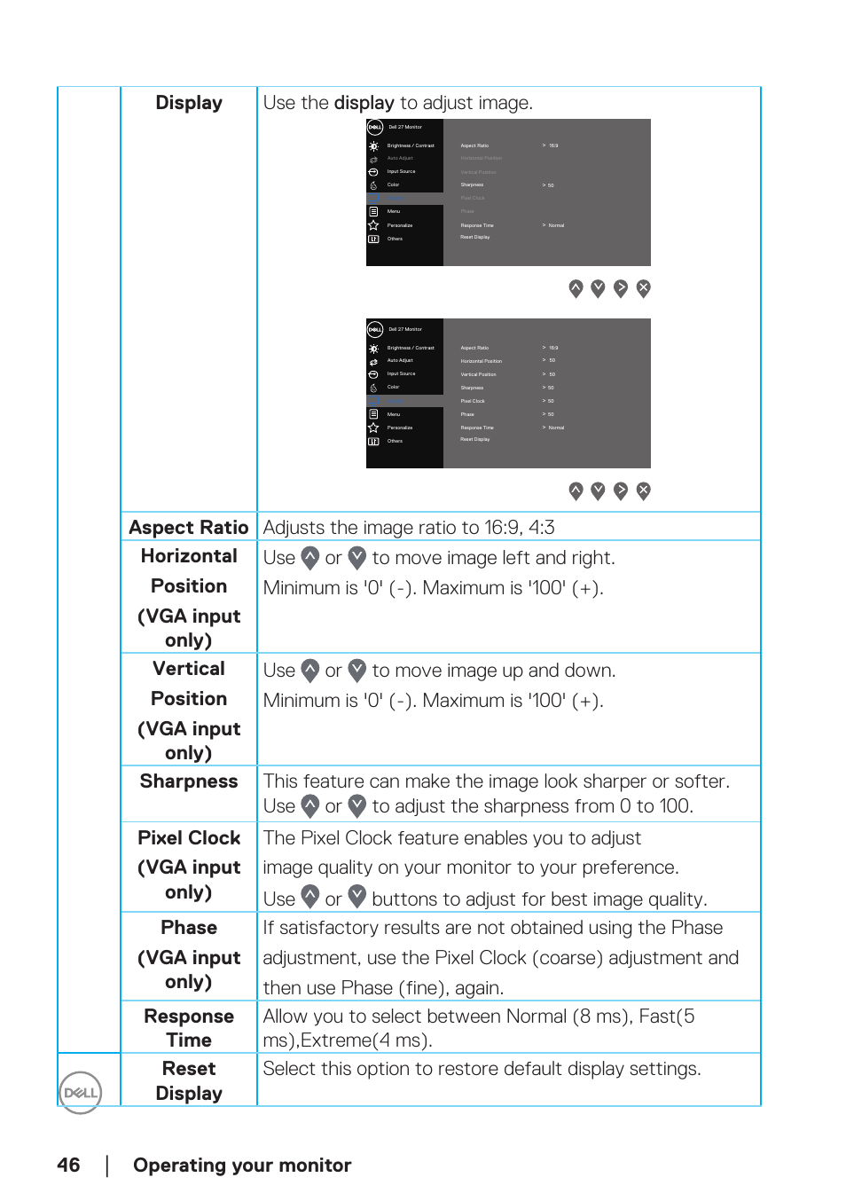 Dell SE2722H 27" 16:9 LCD Monitor User Manual | Page 46 / 63