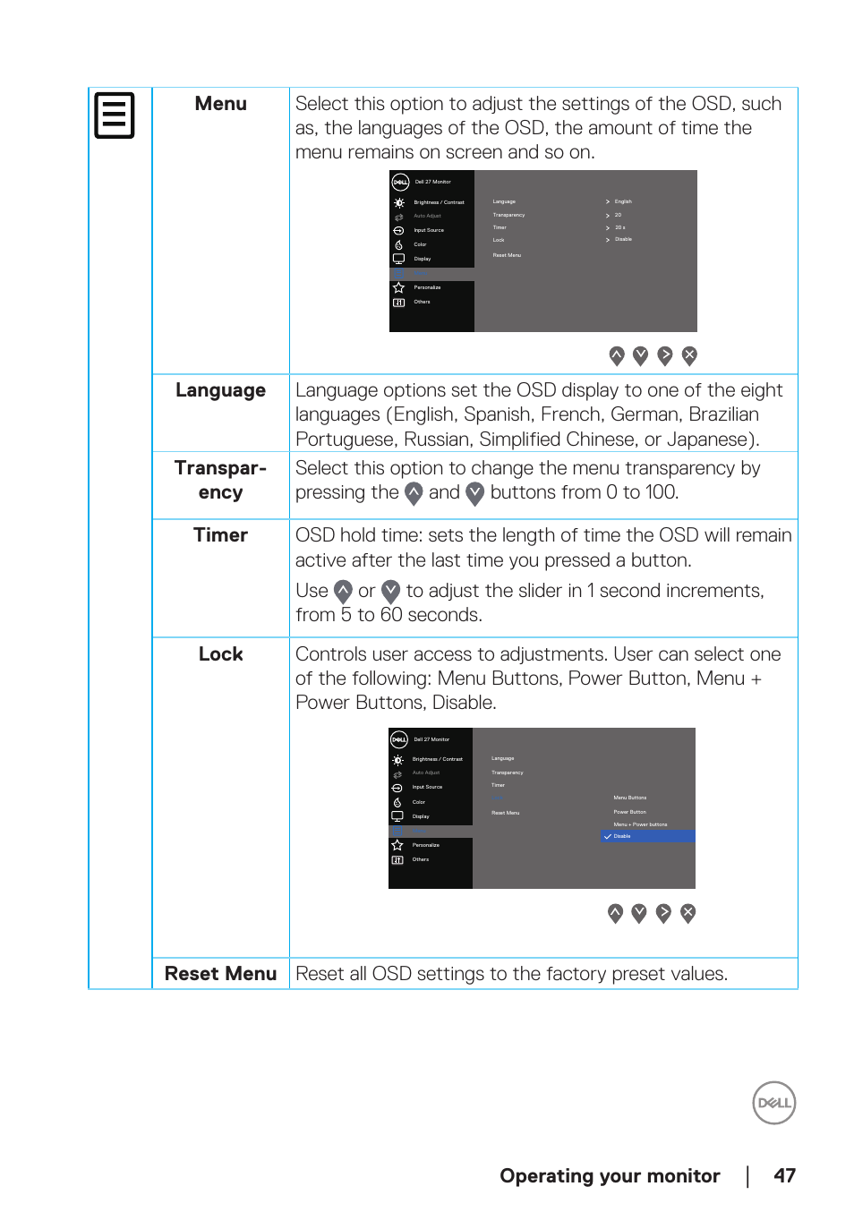 Operating your monitor | Dell SE2722H 27" 16:9 LCD Monitor User Manual | Page 47 / 63