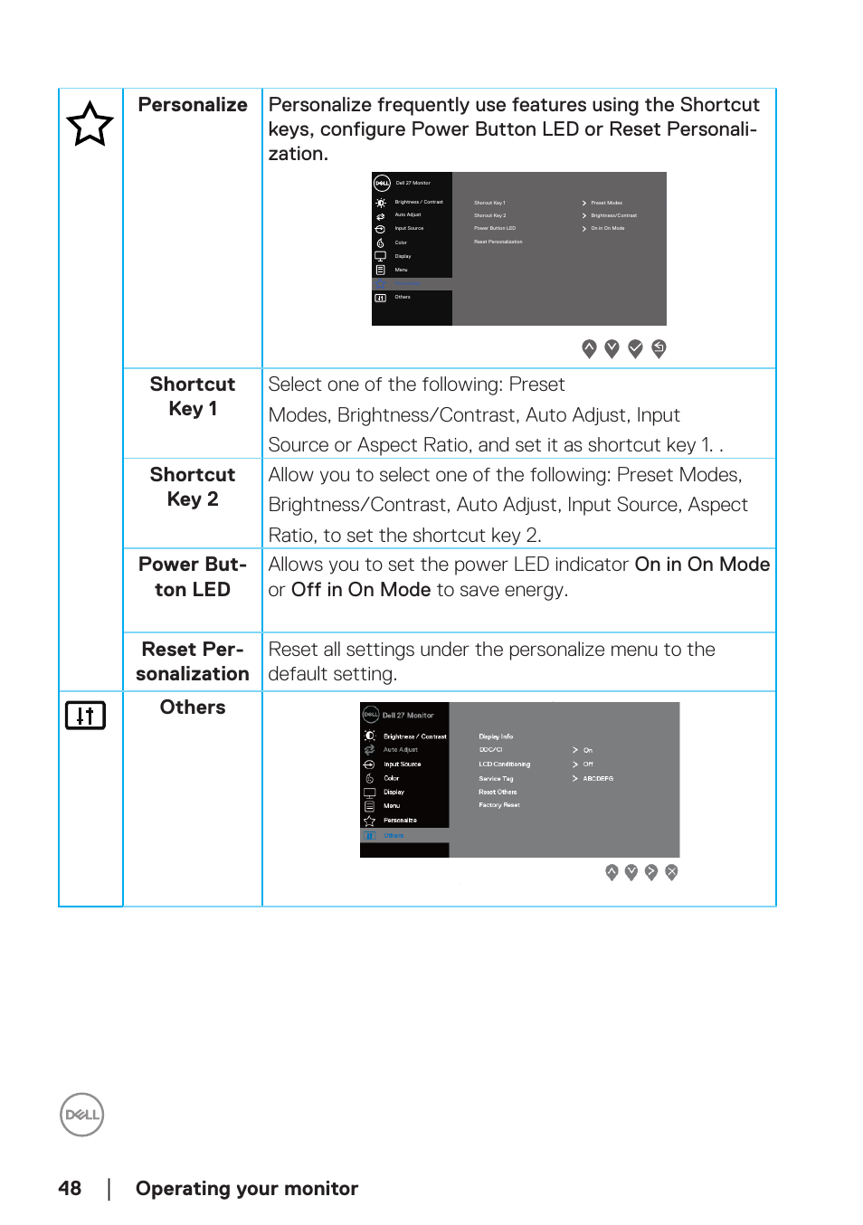 Dell SE2722H 27" 16:9 LCD Monitor User Manual | Page 48 / 63