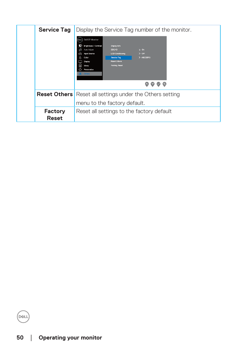 Dell SE2722H 27" 16:9 LCD Monitor User Manual | Page 50 / 63