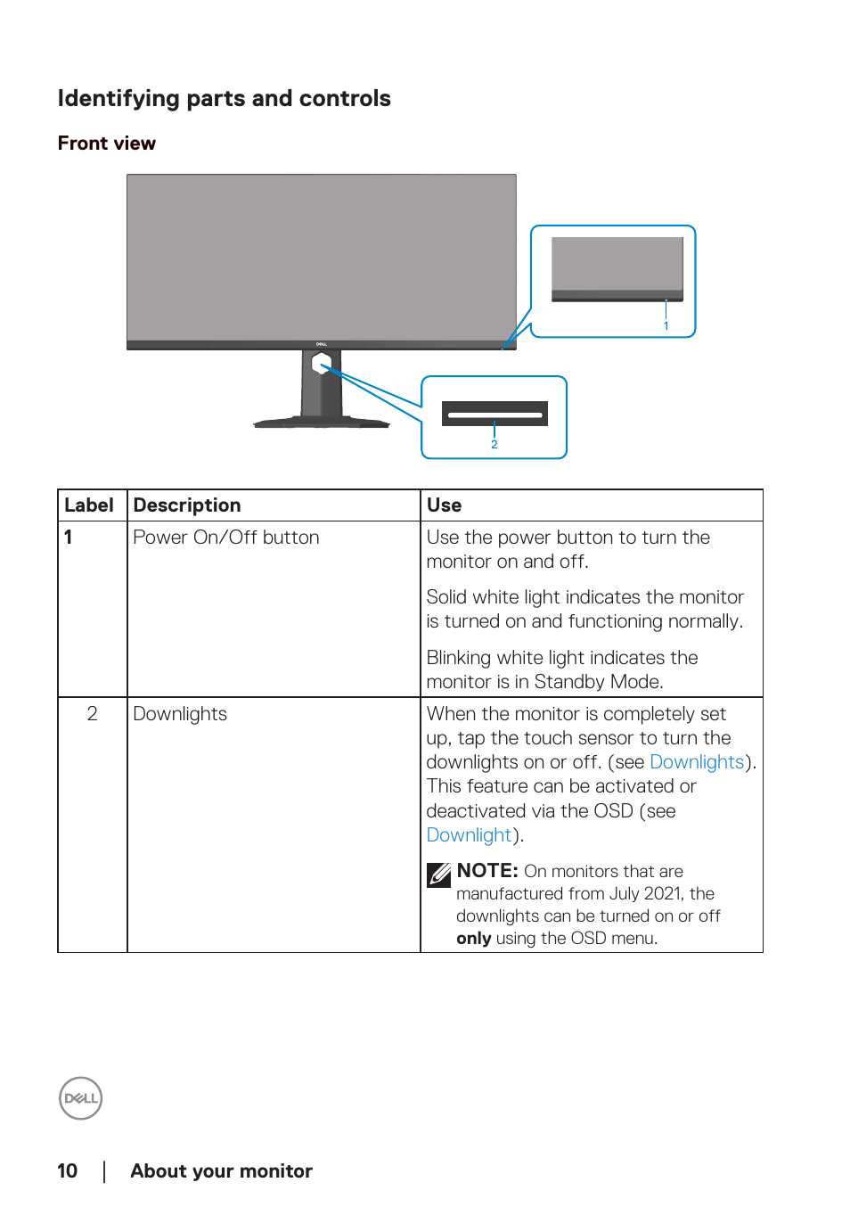 Identifying parts and controls, Front view | Dell 34 S3422DWG 34" 21:9 Curved FreeSync WQHD 144 Hz HDR VA Gaming Monitor User Manual | Page 10 / 70