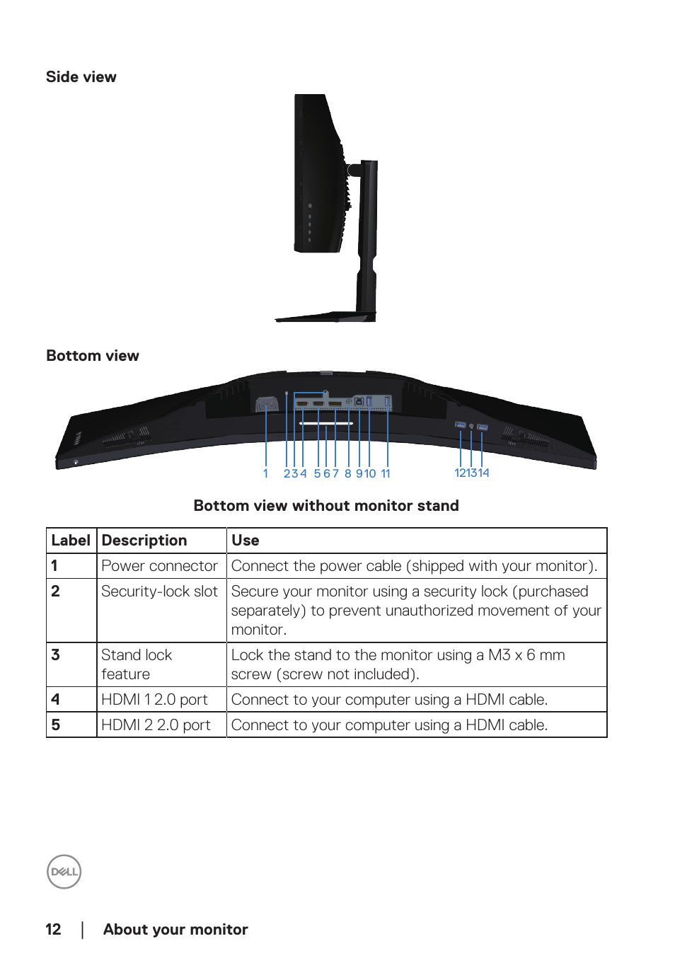 Side view, Bottom view | Dell 34 S3422DWG 34" 21:9 Curved FreeSync WQHD 144 Hz HDR VA Gaming Monitor User Manual | Page 12 / 70