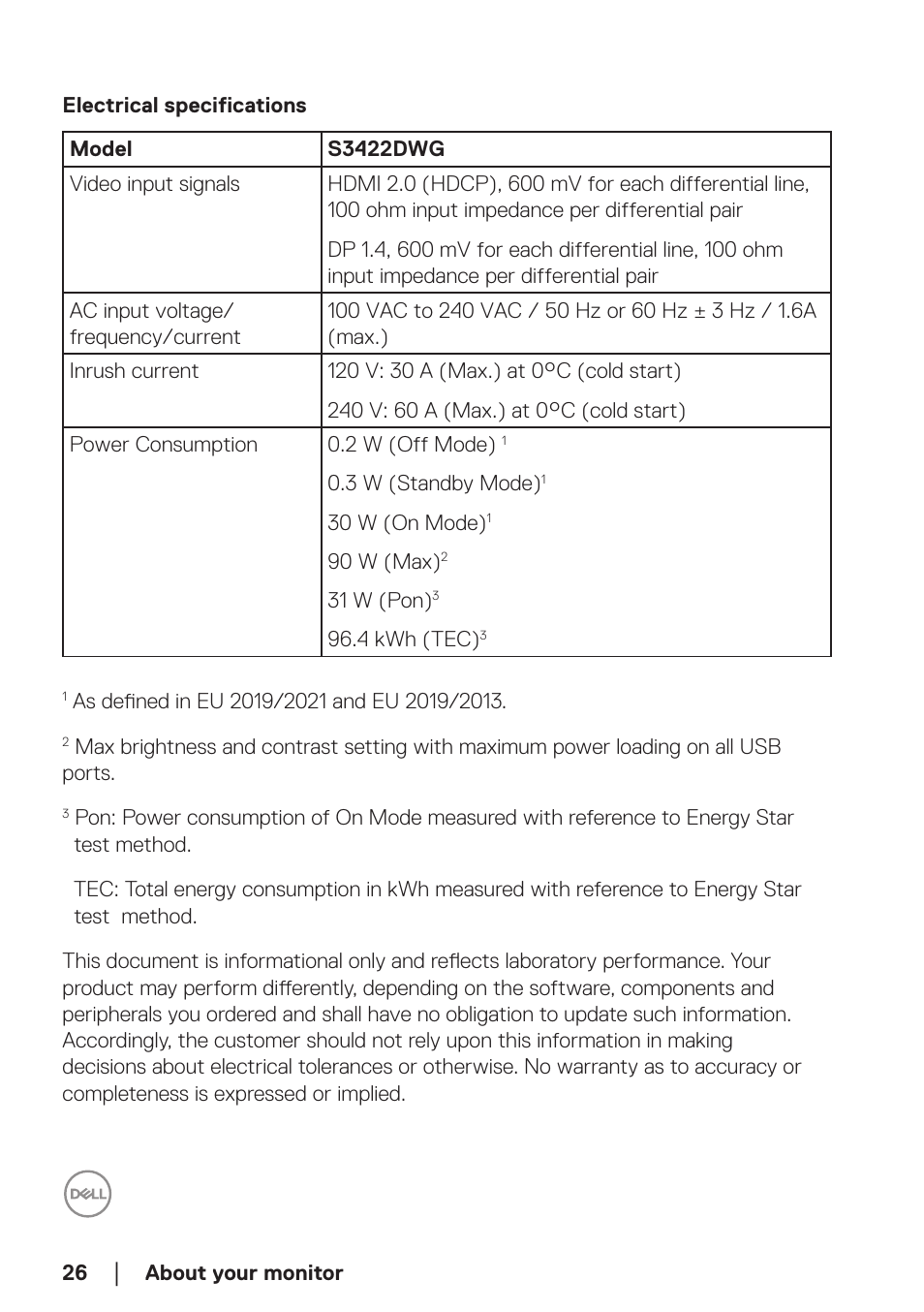 Electrical specifications | Dell 34 S3422DWG 34" 21:9 Curved FreeSync WQHD 144 Hz HDR VA Gaming Monitor User Manual | Page 26 / 70