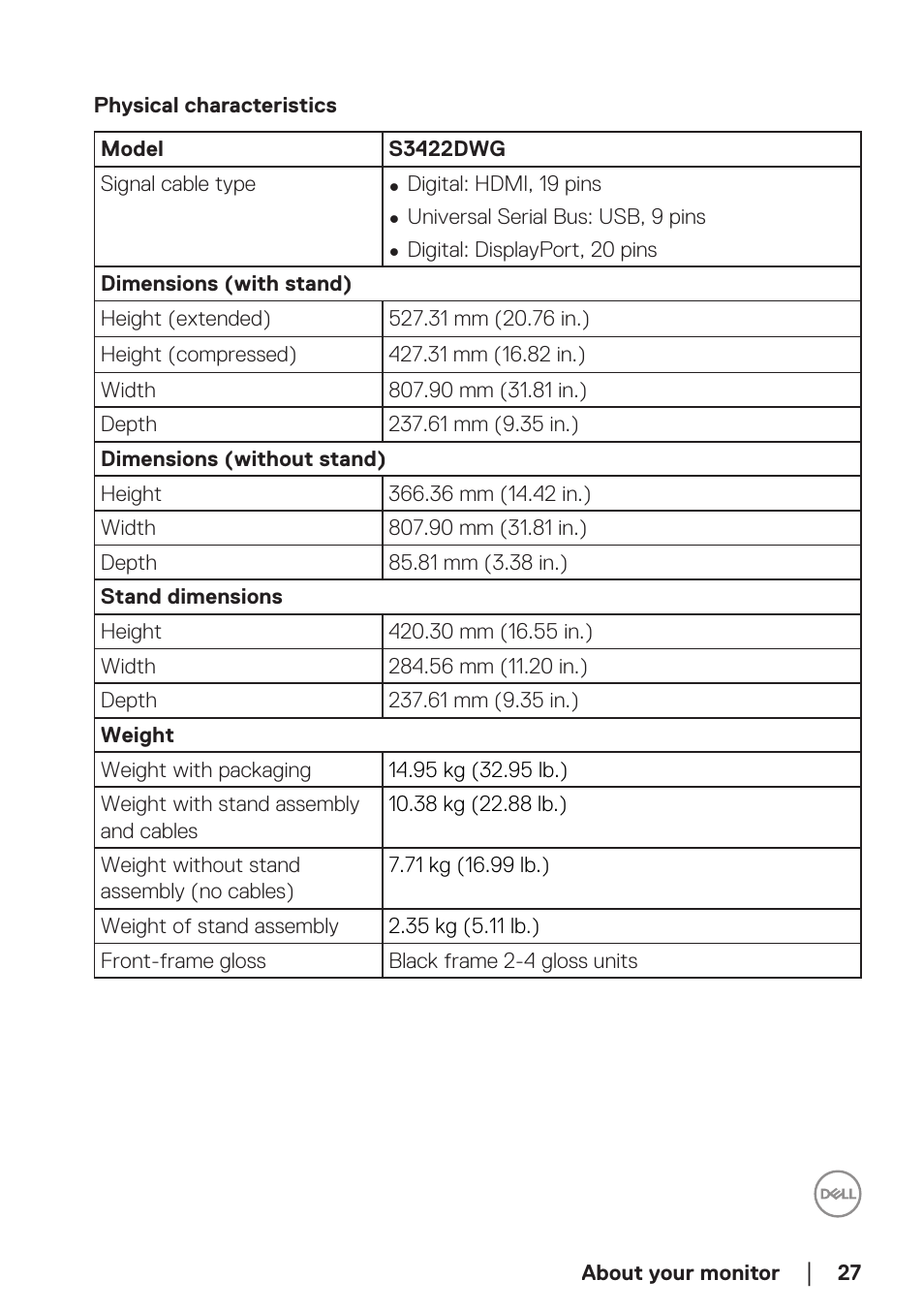Physical characteristics | Dell 34 S3422DWG 34" 21:9 Curved FreeSync WQHD 144 Hz HDR VA Gaming Monitor User Manual | Page 27 / 70