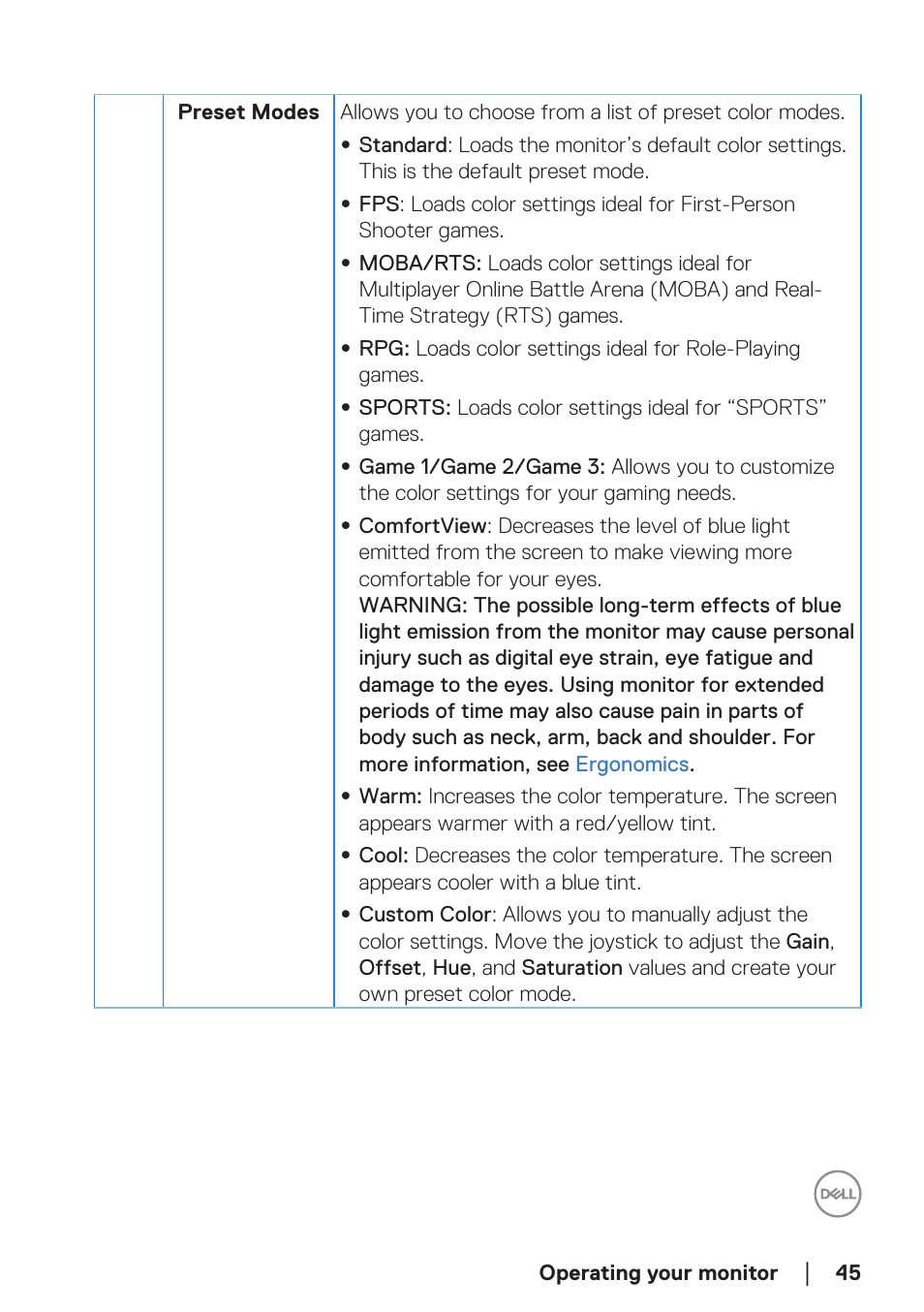Dell 34 S3422DWG 34" 21:9 Curved FreeSync WQHD 144 Hz HDR VA Gaming Monitor User Manual | Page 45 / 70