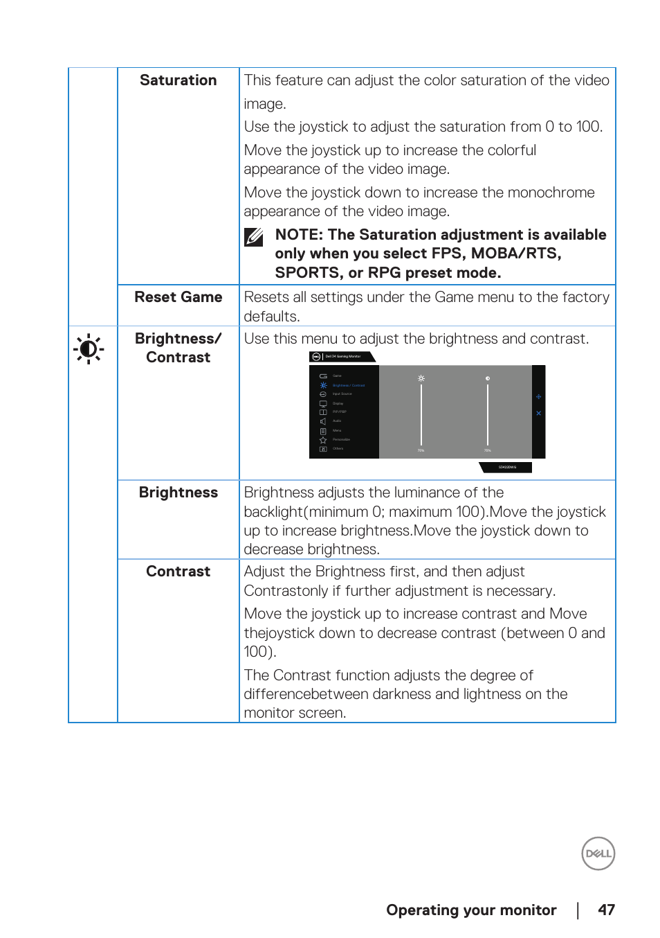 Operating your monitor | Dell 34 S3422DWG 34" 21:9 Curved FreeSync WQHD 144 Hz HDR VA Gaming Monitor User Manual | Page 47 / 70