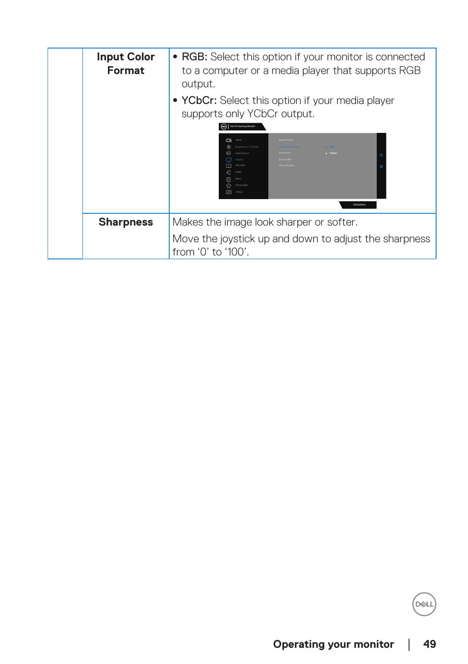 Operating your monitor | Dell 34 S3422DWG 34" 21:9 Curved FreeSync WQHD 144 Hz HDR VA Gaming Monitor User Manual | Page 49 / 70
