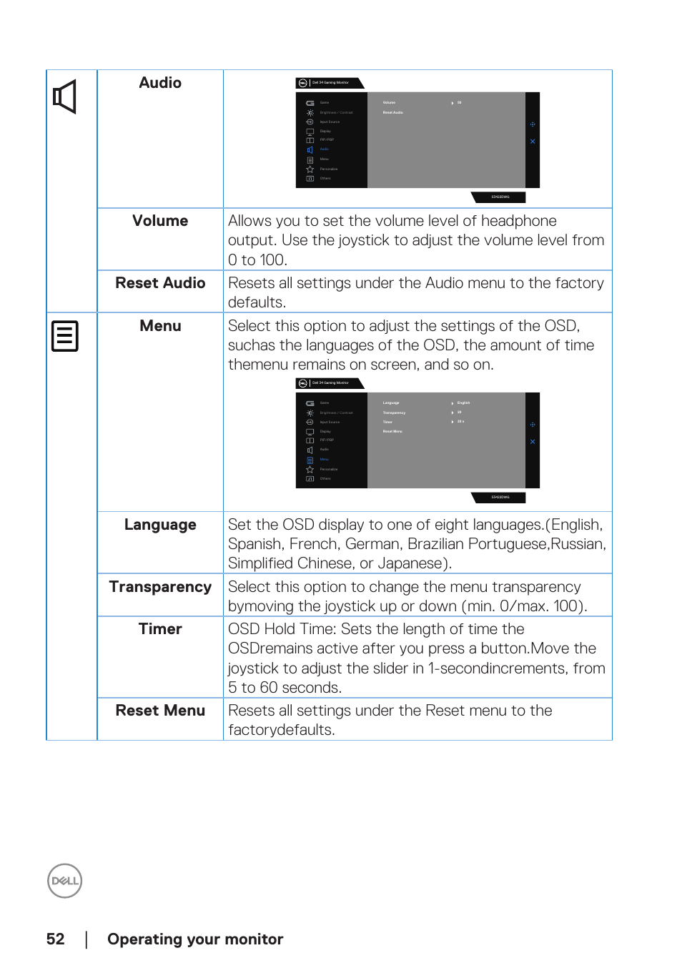 Operating your monitor audio | Dell 34 S3422DWG 34" 21:9 Curved FreeSync WQHD 144 Hz HDR VA Gaming Monitor User Manual | Page 52 / 70