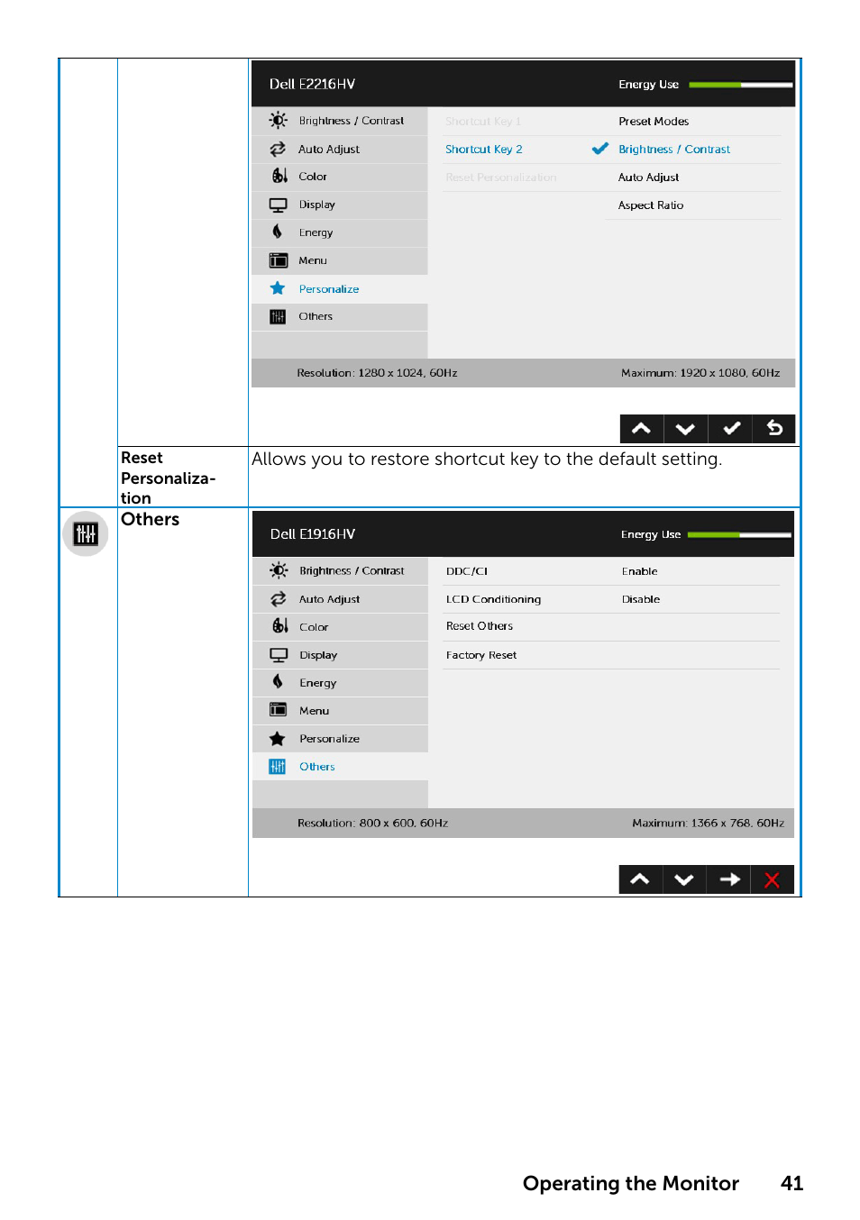 Dell E1916HV 19" 16:9 LCD Monitor User Manual | Page 41 / 72