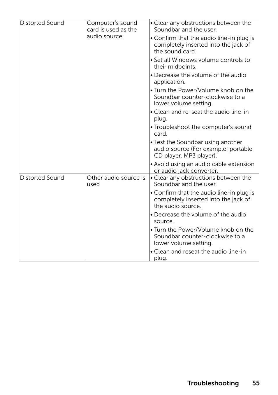 Dell E1916HV 19" 16:9 LCD Monitor User Manual | Page 55 / 72