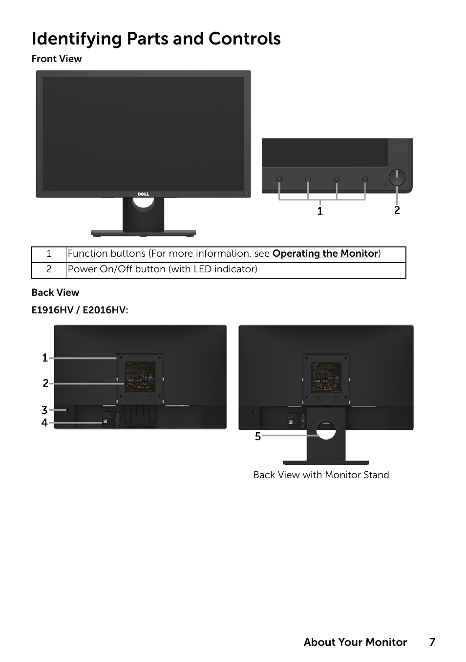 Identifying parts and controls | Dell E1916HV 19" 16:9 LCD Monitor User Manual | Page 7 / 72