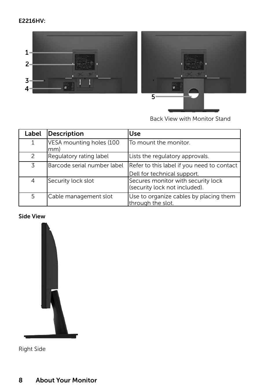 Dell E1916HV 19" 16:9 LCD Monitor User Manual | Page 8 / 72