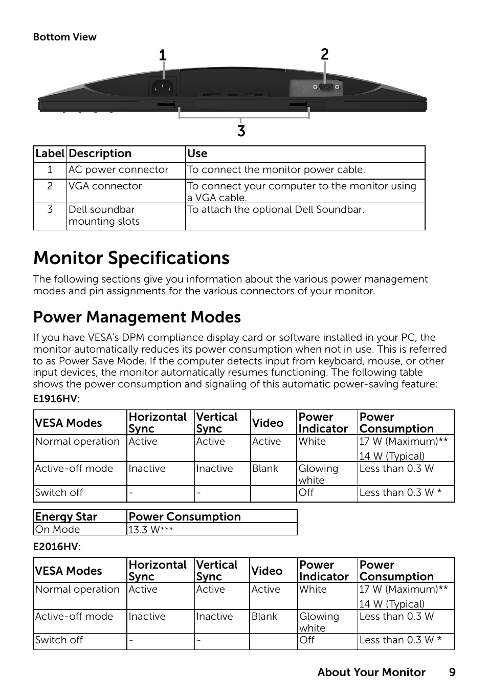 About your monitor, Package contents, Monitor specifications | Power management modes | Dell E1916HV 19" 16:9 LCD Monitor User Manual | Page 9 / 72