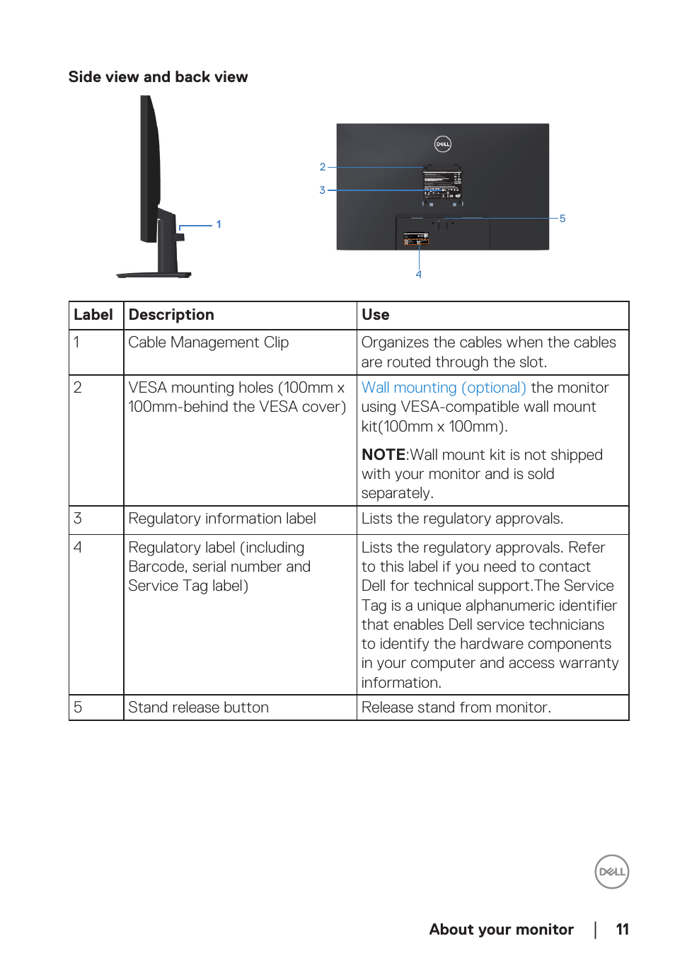 Side view and back view, About your monitor, 11 side view and back view | Dell E2723H 27" Monitor User Manual | Page 11 / 63