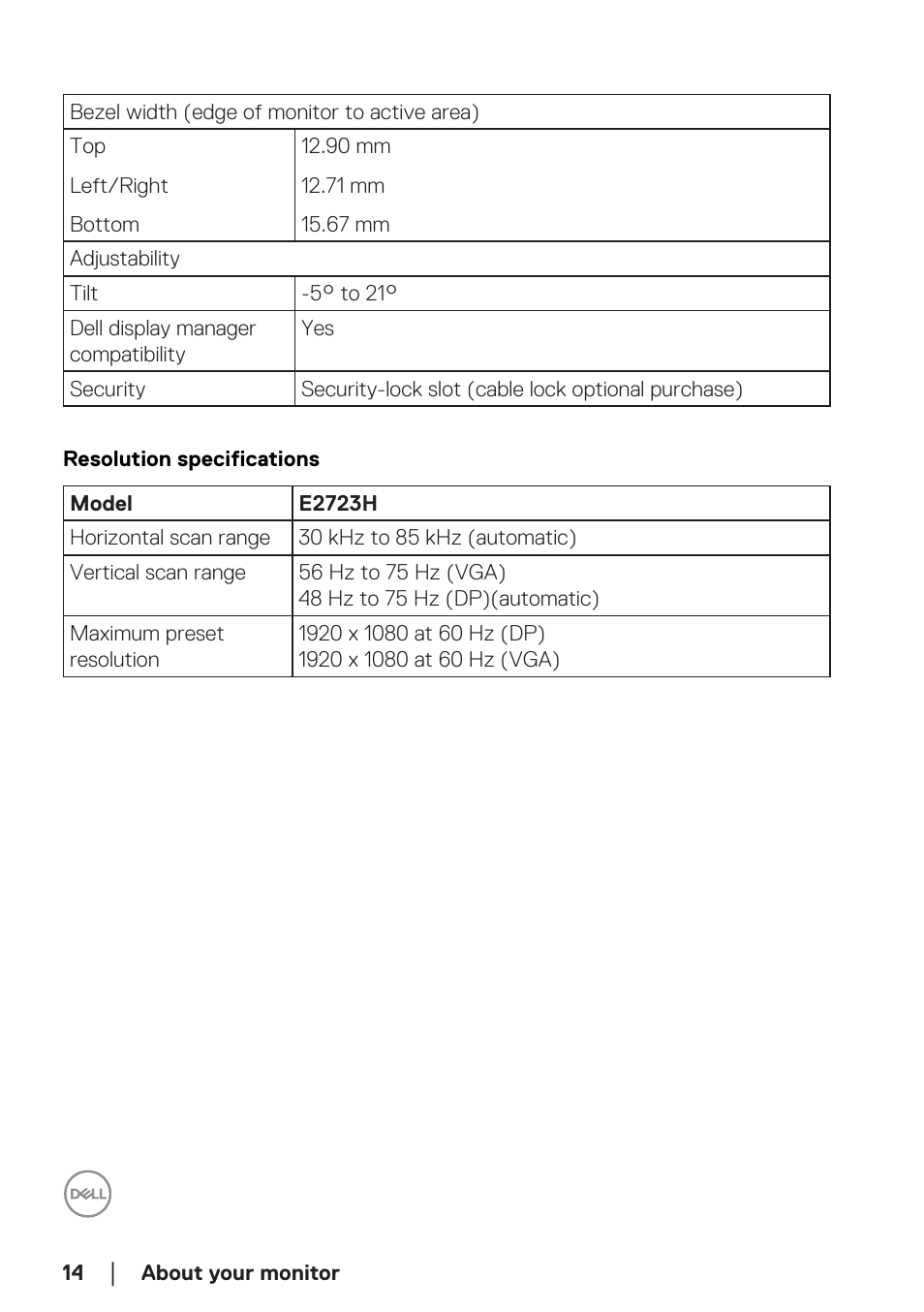 Resolution specifications | Dell E2723H 27" Monitor User Manual | Page 14 / 63