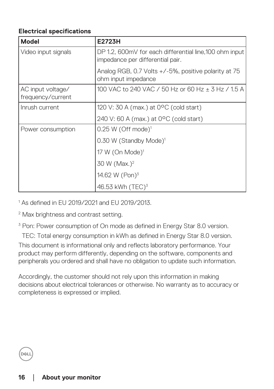 Dell E2723H 27" Monitor User Manual | Page 16 / 63