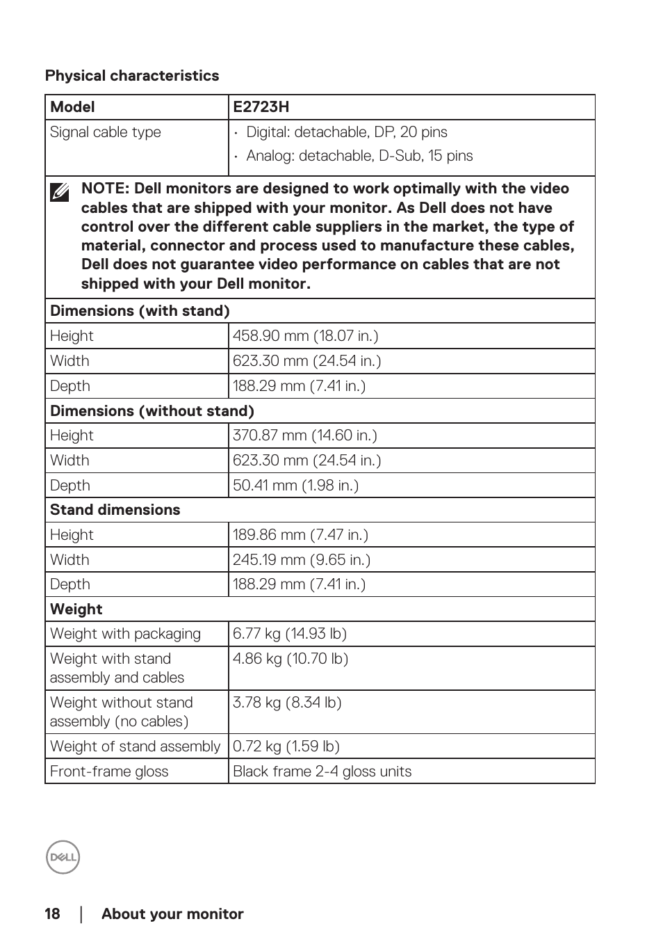Physical characteristics | Dell E2723H 27" Monitor User Manual | Page 18 / 63
