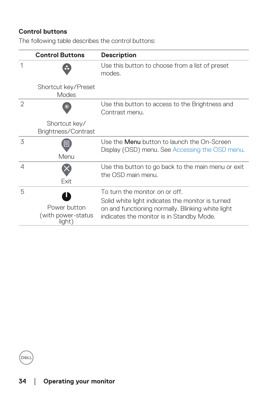 Control buttons | Dell E2723H 27" Monitor User Manual | Page 34 / 63