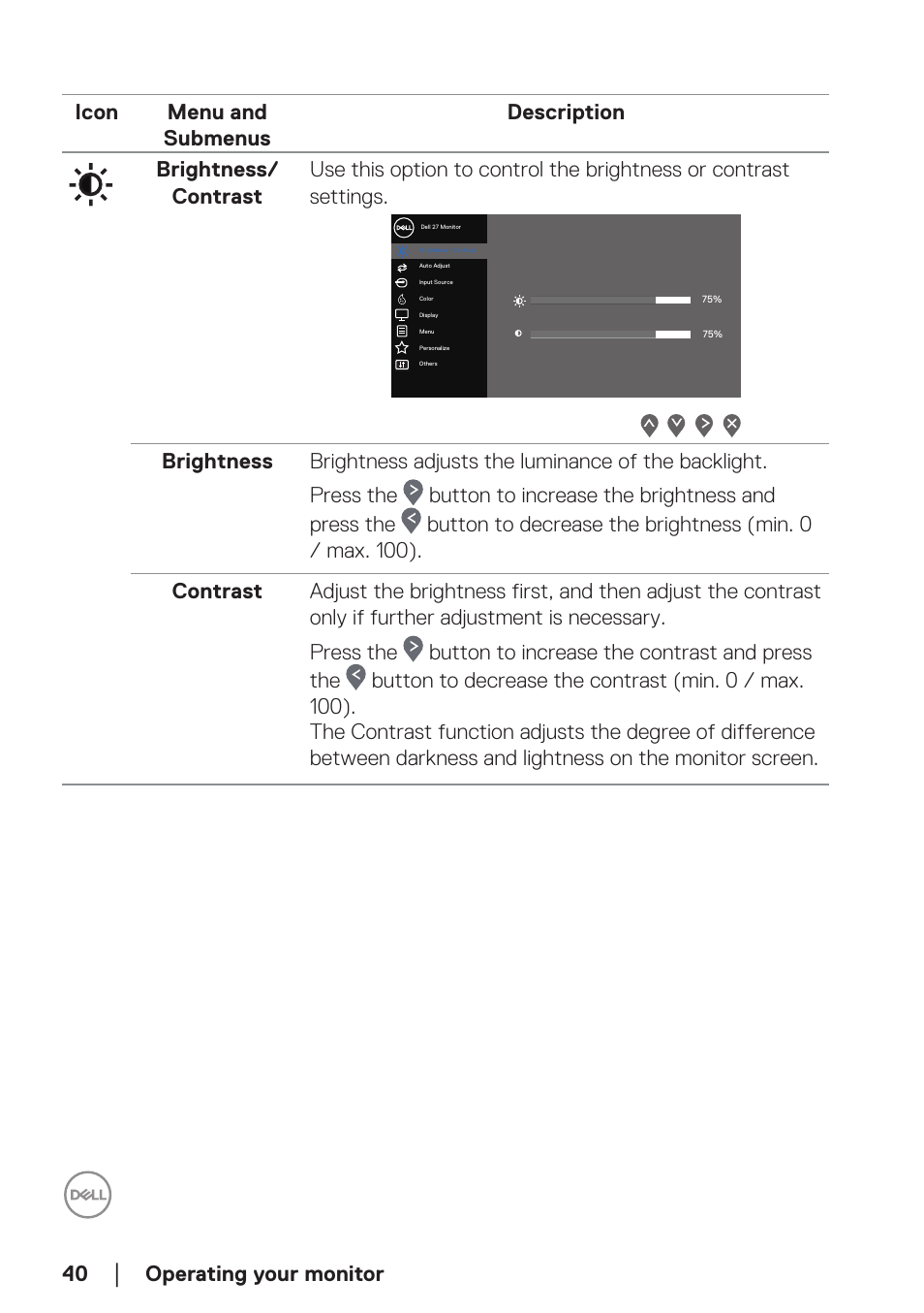 Dell E2723H 27" Monitor User Manual | Page 40 / 63