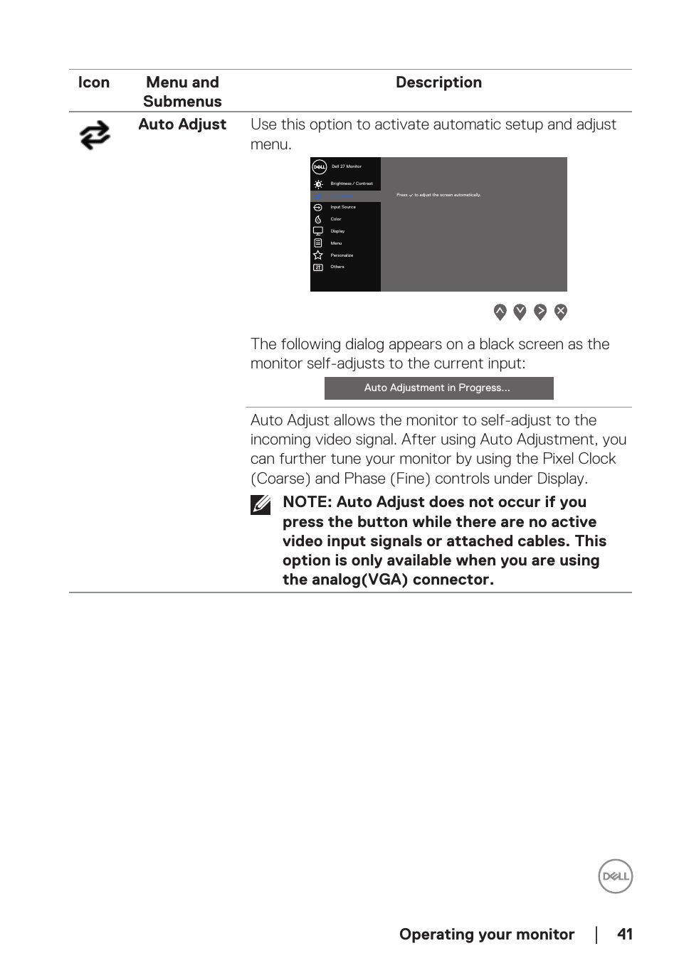 Operating your monitor | Dell E2723H 27" Monitor User Manual | Page 41 / 63